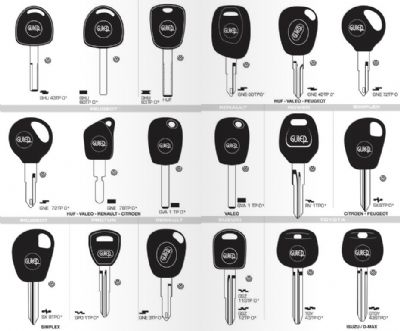 Ortaca Oto Anahtarcı